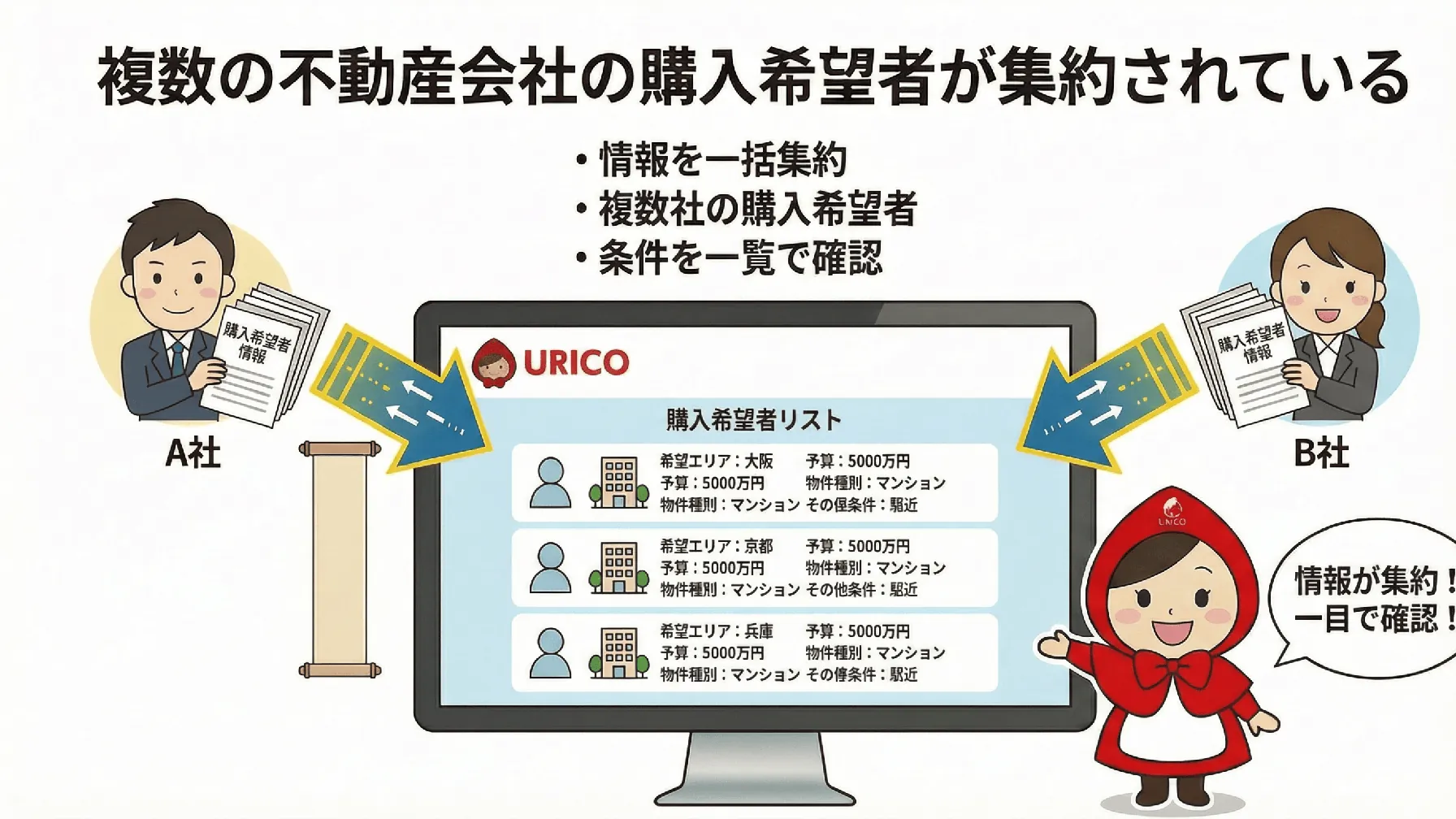 スライダー画像4