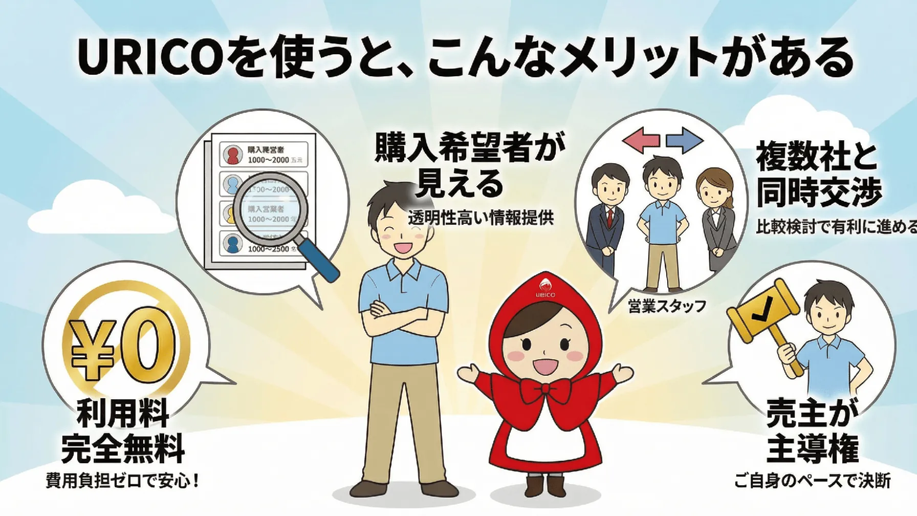 スライダー画像5