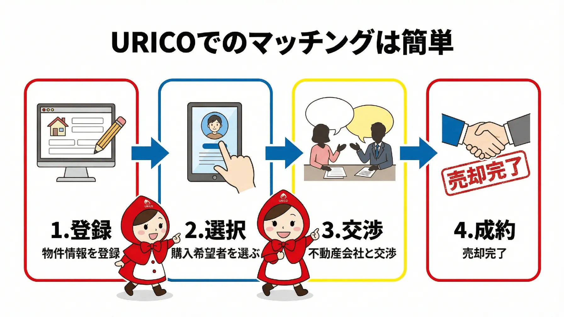 スライダー画像6